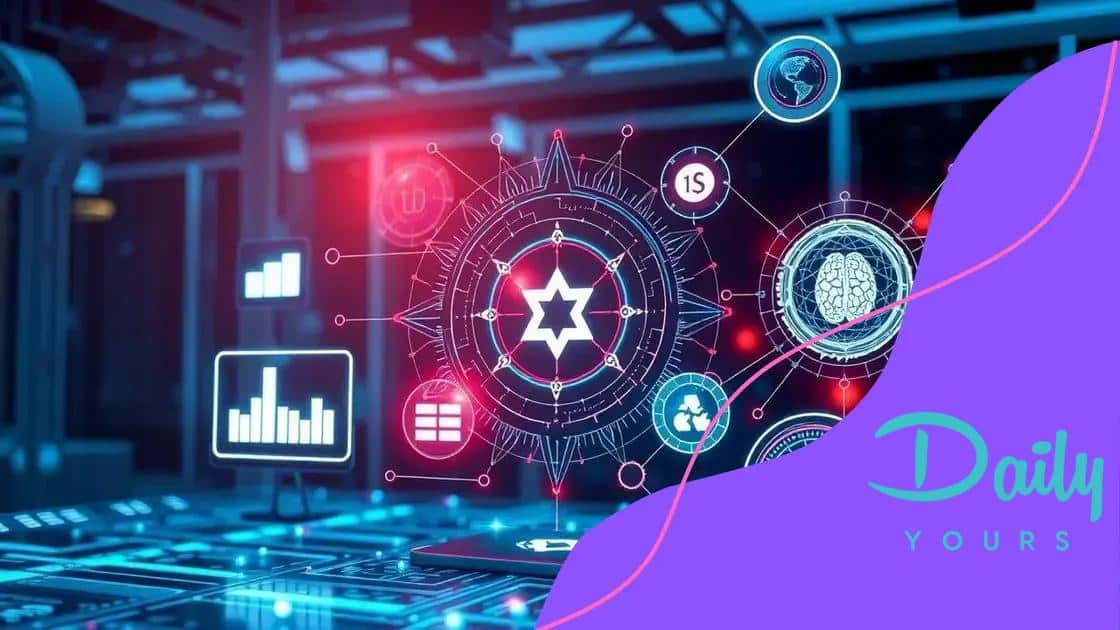Potential applications of quantum computing by 2025