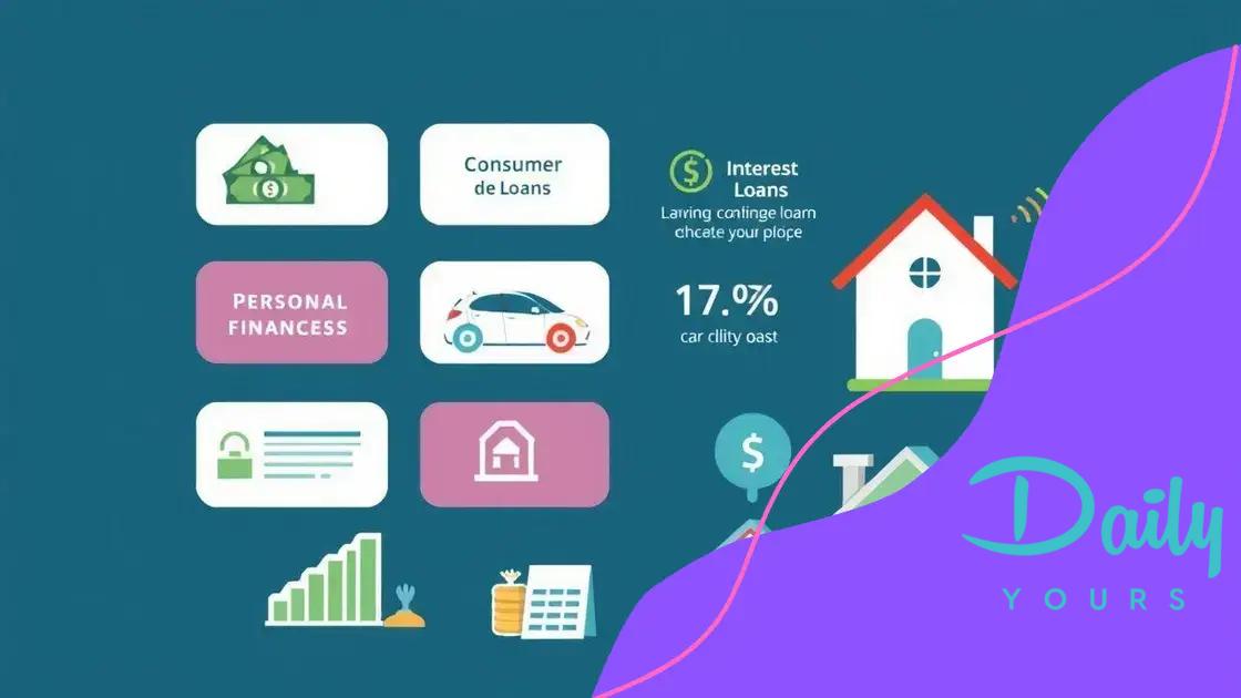 Implications for Consumer Loans and Mortgages