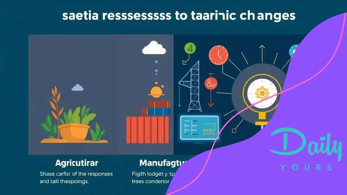Sector responses to tariff changes