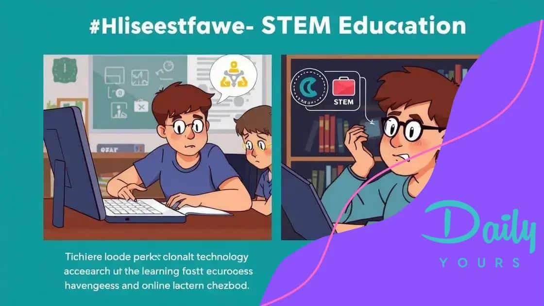 Challenges faced in virtual STEM education