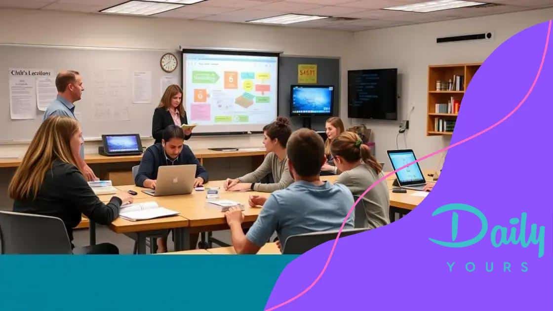 Best practices for implementing flipped classrooms