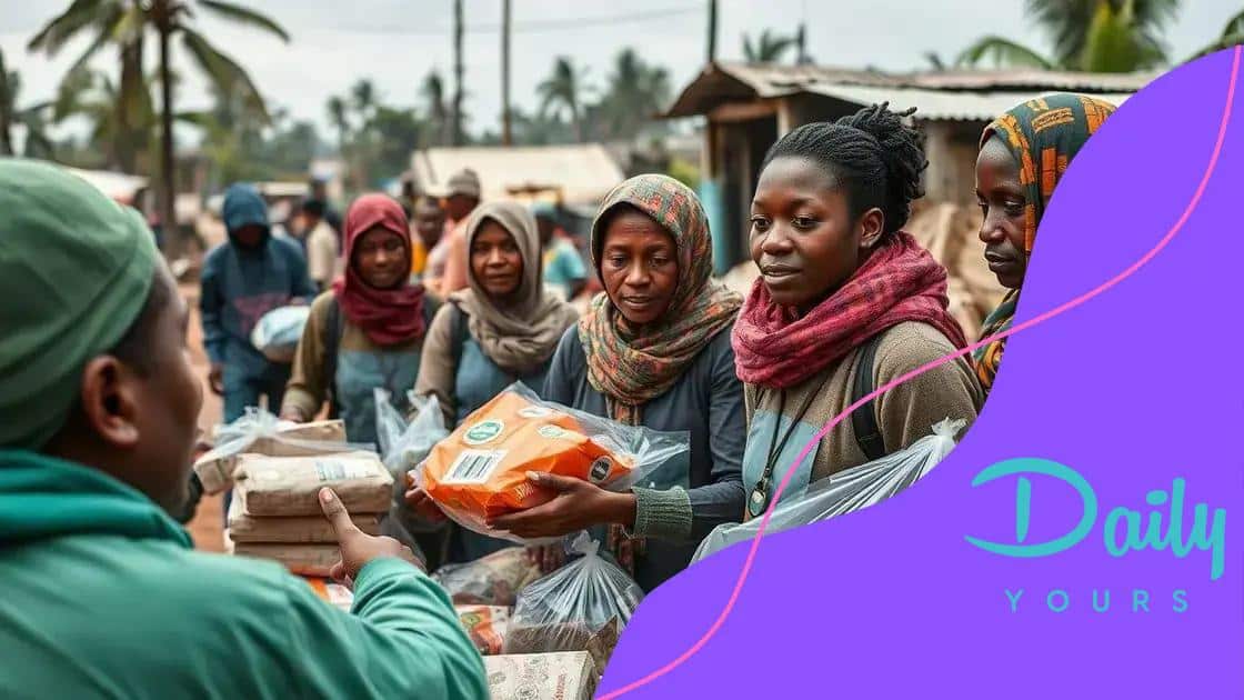 Impact of global crises on food aid