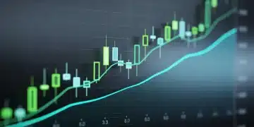 Financial chart showing rising US Treasury bond yields for 2026.